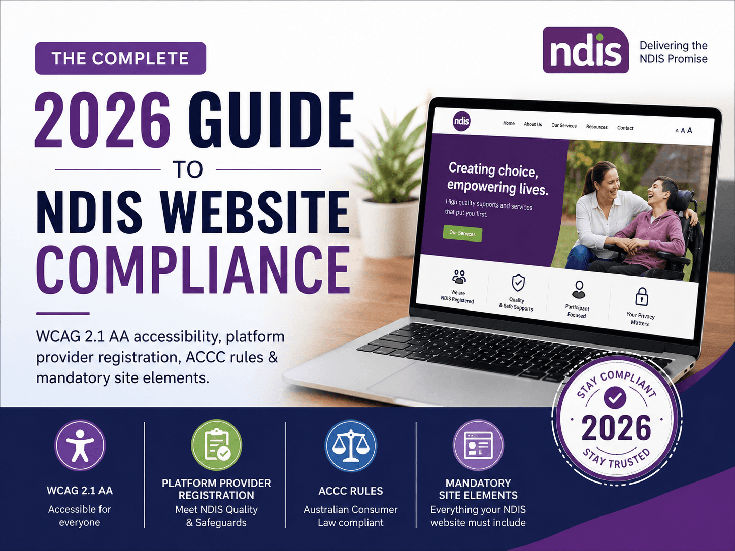 NDIS 2026: Website & Digital Standards for Providers