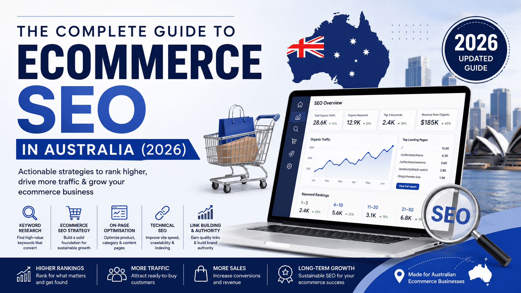 The Complete Guide to Ecommerce SEO in Australia (2026)