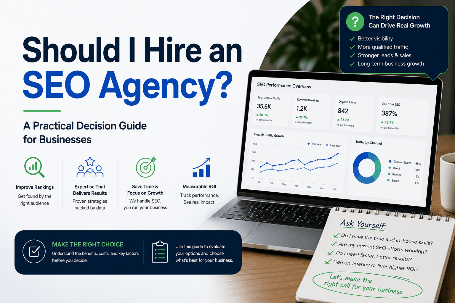 Should I Hire an SEO Agency? A Practical Decision Guide for Businesses