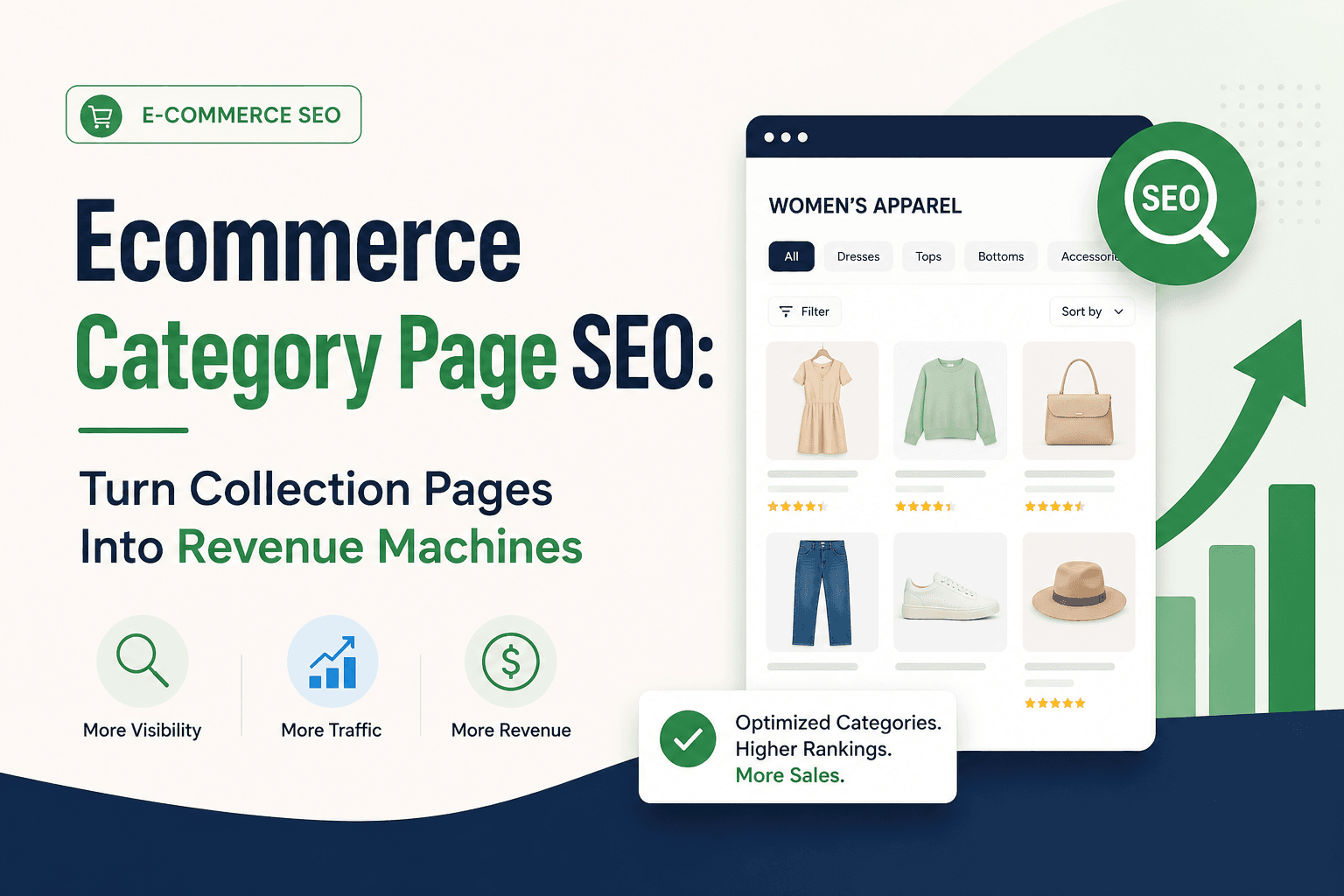 Ecommerce Category Page SEO: Turn Collection Pages Into Revenue Machines