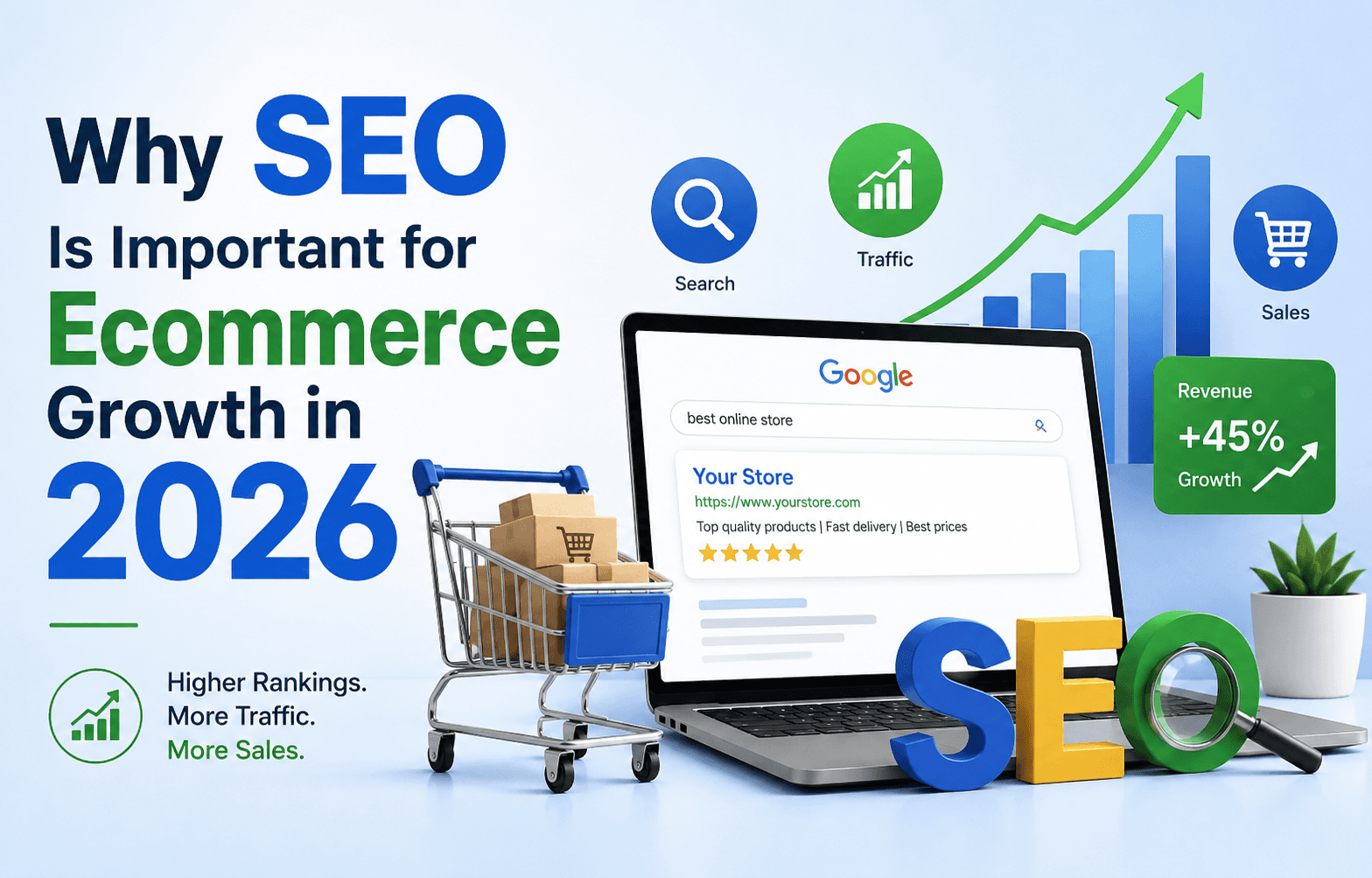 Why SEO Is Important for Ecommerce Growth in 2026
