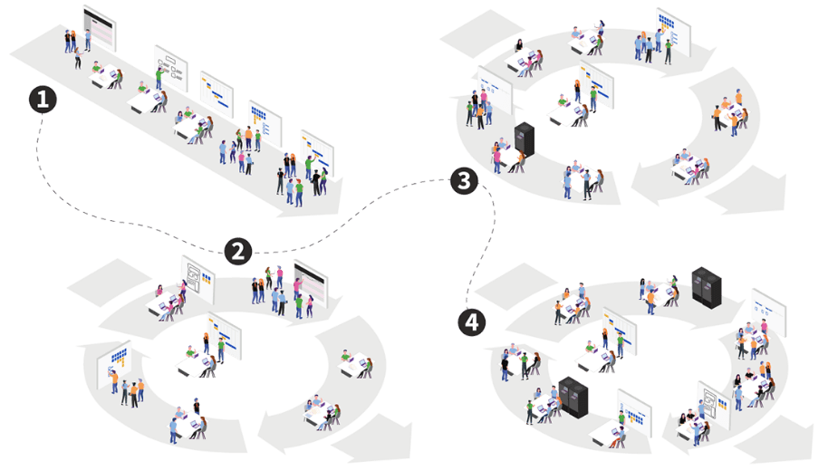 Research and planning stage of digital marketing, visualizing target audience, competitors, and goals